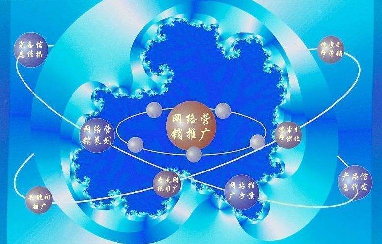 东阁镇新媒体运营企业需要掌握的网络推广技巧有哪些